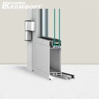 дограма кьомерлинг - 12653 постижения