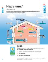 топлоизолация - 17566 разновидности