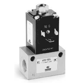 електромагнитни клапани - 93138 новини | ld-gmbh електромагнитни клапани - 24228 новини